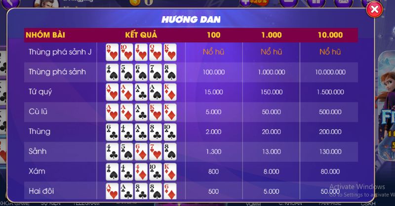 Các mức thưởng được tính trong Mini Poker