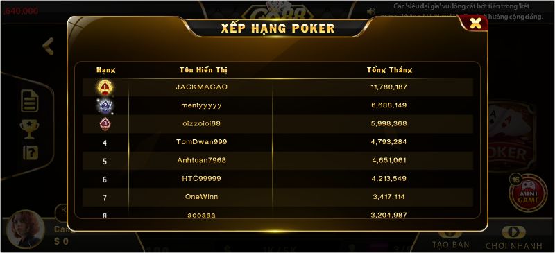 Thắng tất tay với các bí kíp nhỏ khi đại chiến Poker tại Go88